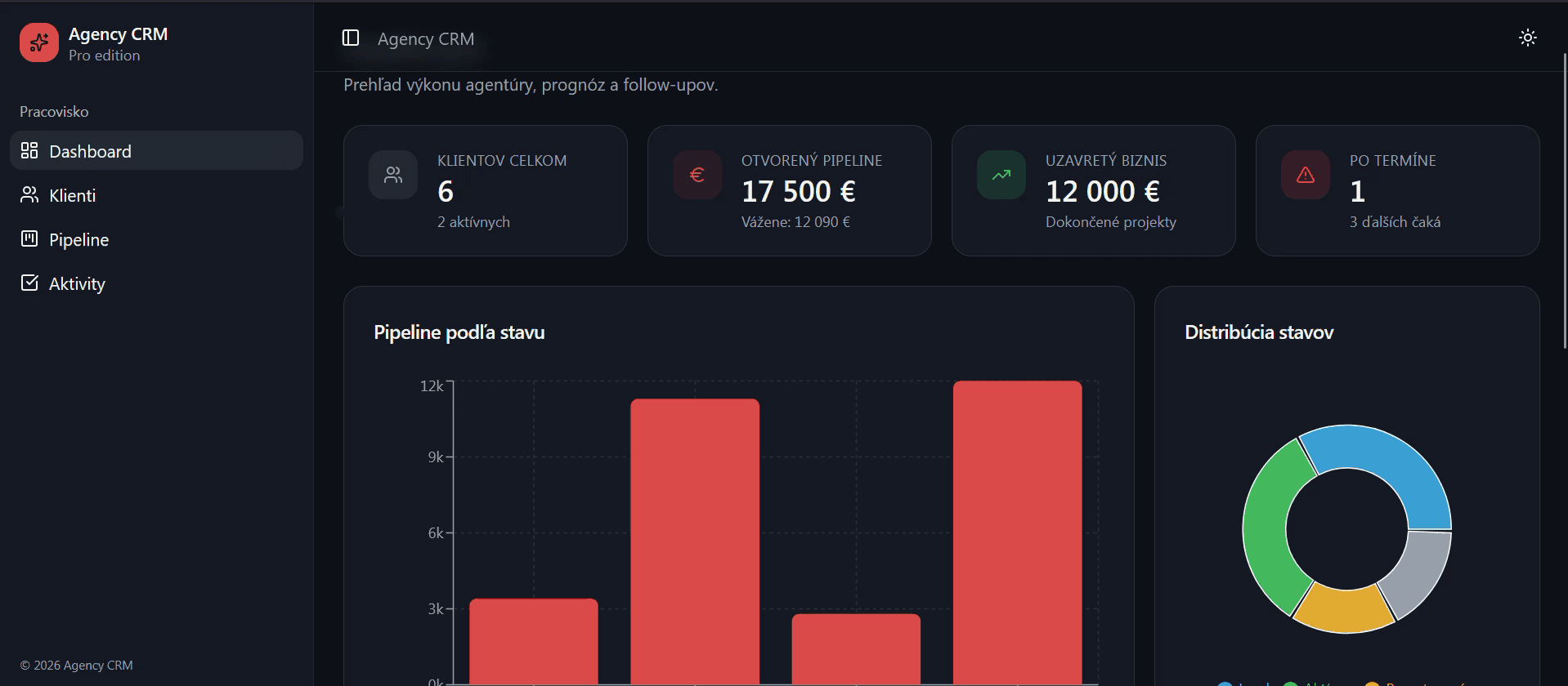Agency CRM screenshot